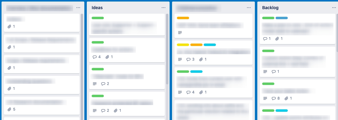 An Example of Trello Board - 4