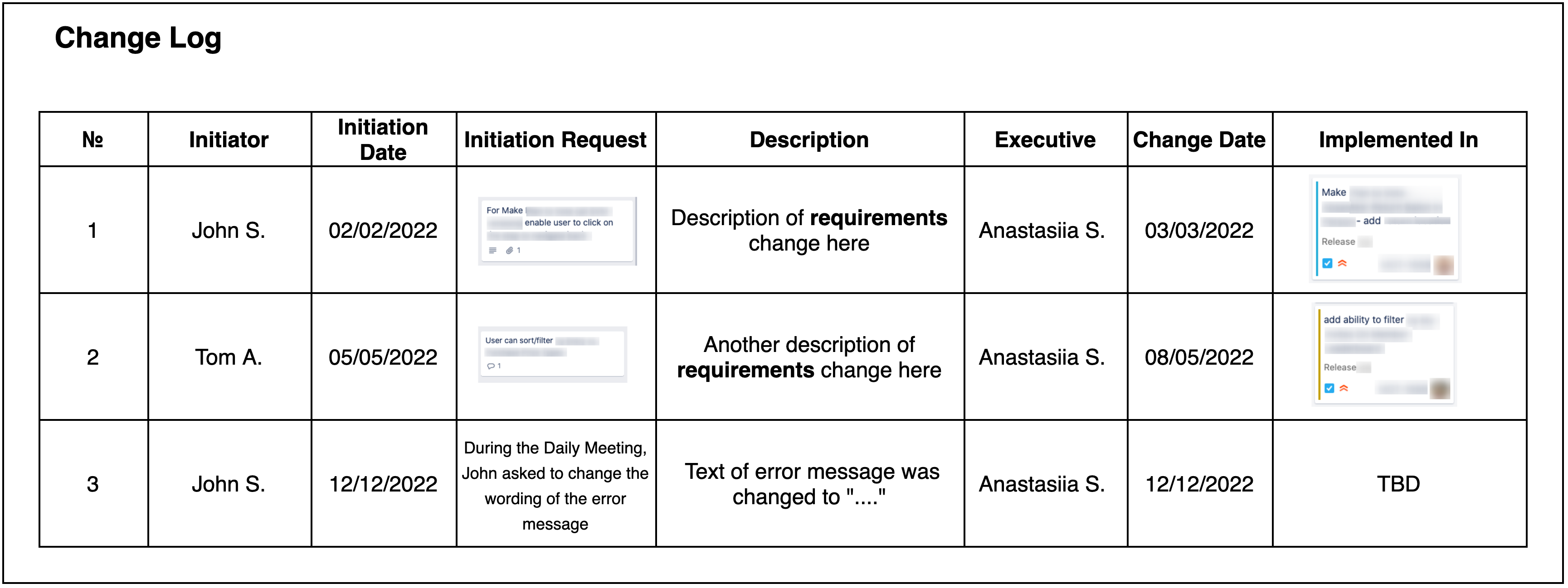 Sample of change requirements log - 1