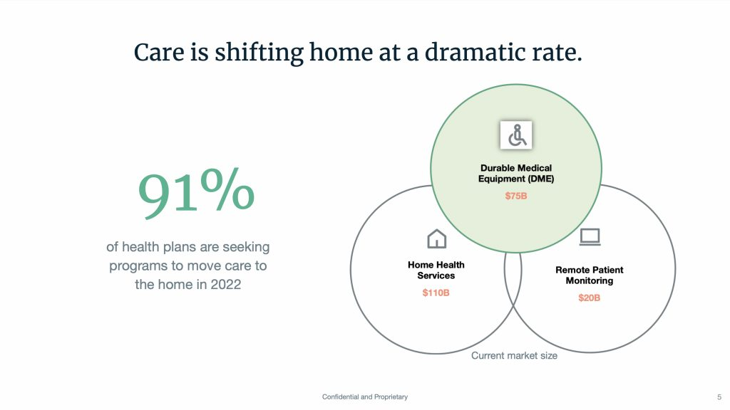 Best Pitch Deck for Healthtech Startup: Tips & Examlpes - 7