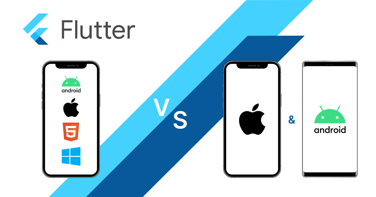 Cross-Platform App Development with Flutter - 1