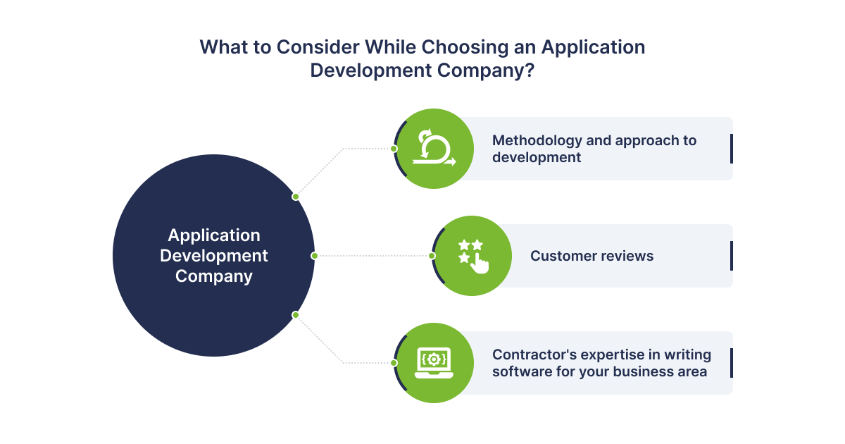 What to consider while choosing an application development company? - 3