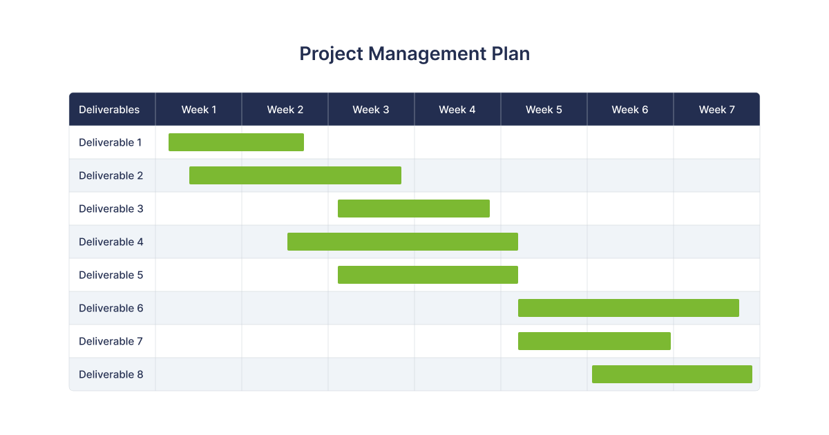 Must-have Software Project Documentation - 03