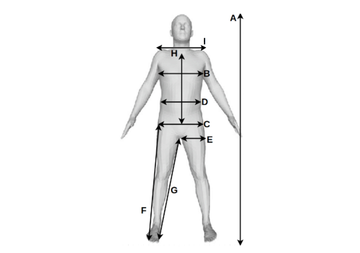 5 Python Libraries for 3D Human Poses Visualization - 04