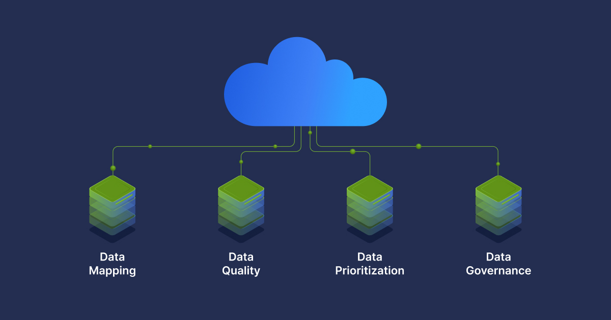 EHR Data Migration - 01