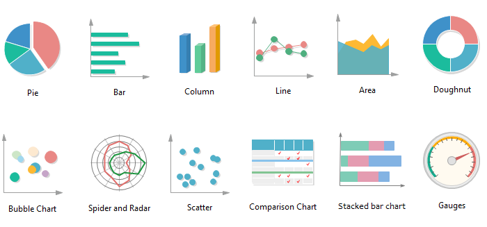 AI Data Visualization - 01