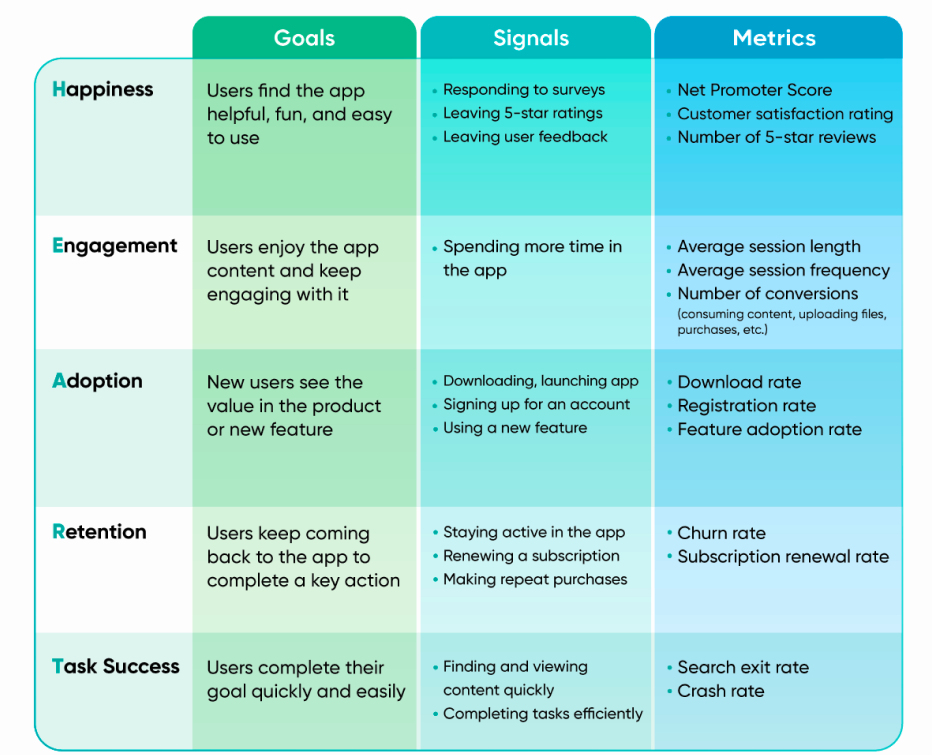 Why Use a Design Framework? - 09